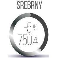 Pakiet kwotowy ABC ZDROWIA SREBRNY